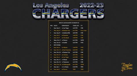 chargers standings playoffs|Chargers Standings .